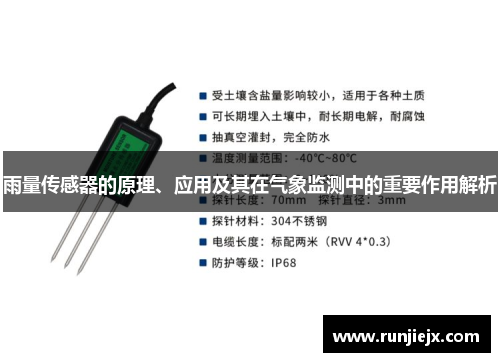 雨量传感器的原理、应用及其在气象监测中的重要作用解析