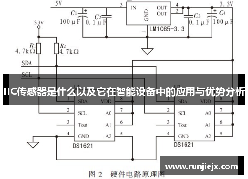 IIC传感器是什么以及它在智能设备中的应用与优势分析